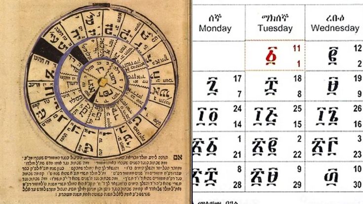SUENA EL TAM TAM: UN VIAJE A LA ETIOPÍA ETERNA, EL PAÍS DONDE EL TIEMPO FUNCIONA DE OTRA MANERA